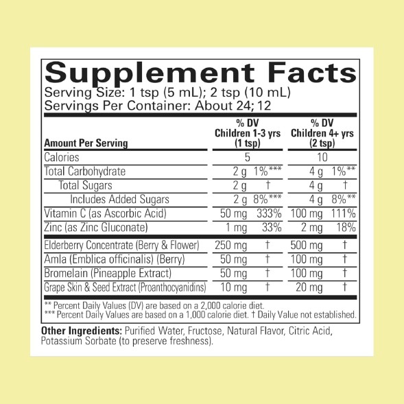 Витамины ChildLife Aller-Care (Liquid) 118 мл (виноград)