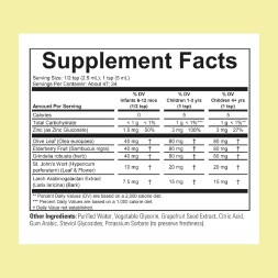 Витамины ChildLife First Defense w/ Grindelia &amp; Elderberry (Liquid) 118 мл